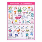 Карточка "Английский для начинающих" повседневные предметы