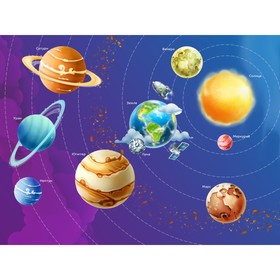 

Фотообои Солнечная система 3.6*2,7 (из 4 листов)