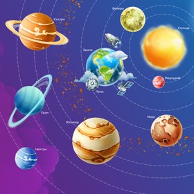 

Фотообои Солнечная система 2,7*2,7 (из 3 листов)