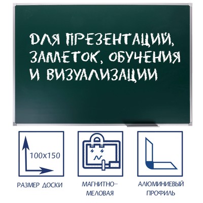 Как оформить доску на работе