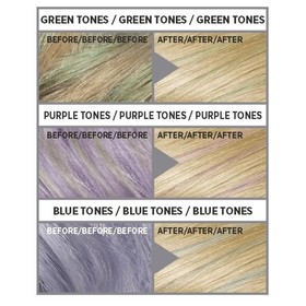 

Ремувер для волос L'Oreal Colorista Remover для удаления Colorista Washout, 60 мл