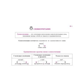 

Русский язык. Синтаксический разбор всех видов предложений. Ушакова О. Д.