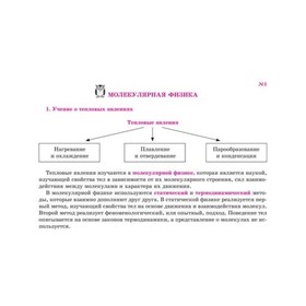 

Физика. Молекулярная физика и термодинамика. Хребтов В. А.