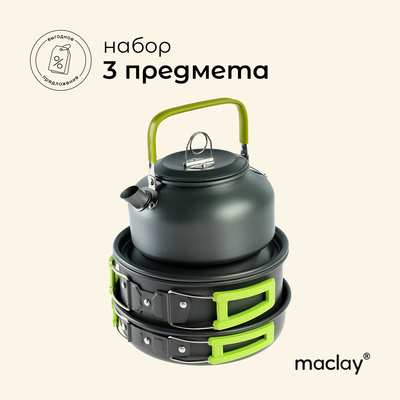 Чайник туристический с радиатором Чайник туристический с радиатором