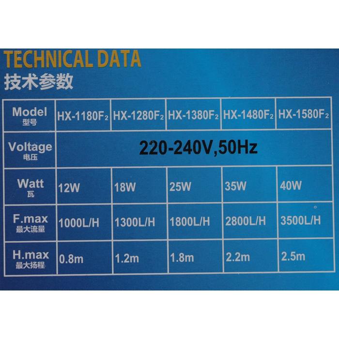 Фильтр Sea Star HX-1580F2, 3500 л/ч, 40 Вт, высота подъема воды 2,5 м