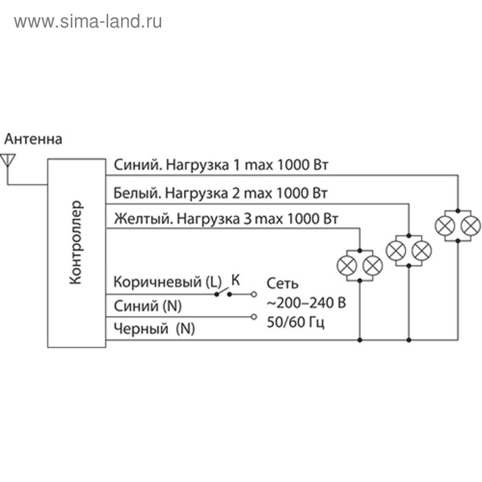 фото Пульт управления y7, цвет серебро, чёрный, 3 канала elektrostandard