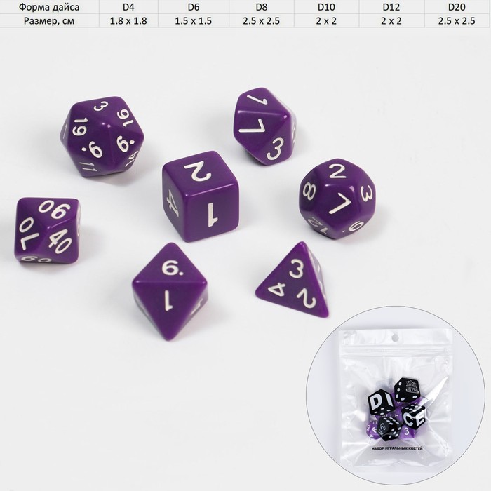 

Набор кубиков "Время игры" для D&D (Dungeons and Dragons, ДнД), серия: D&D, 7 шт