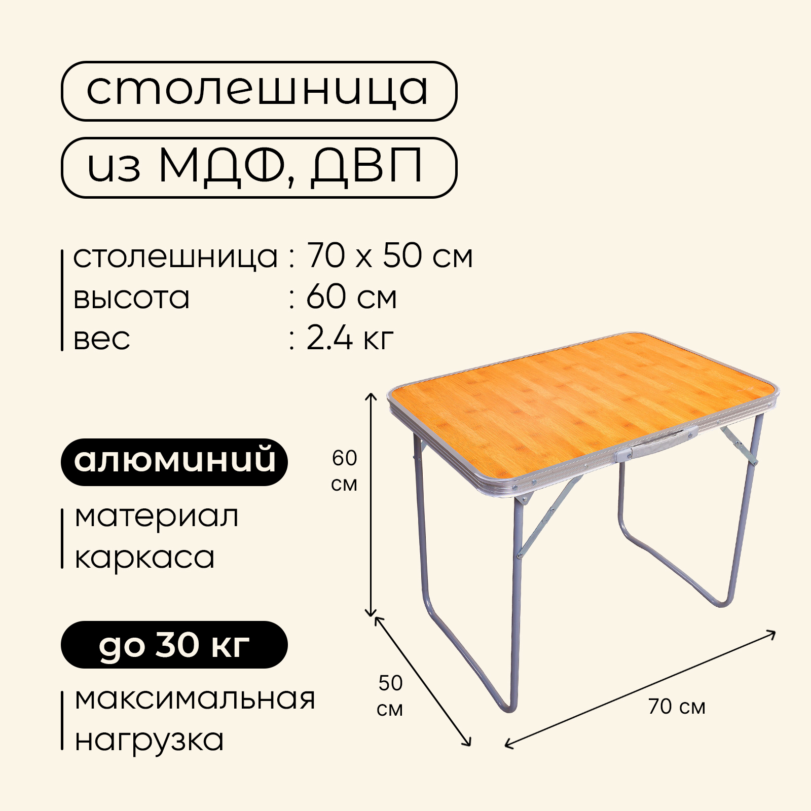 Стол туристический складной размеры