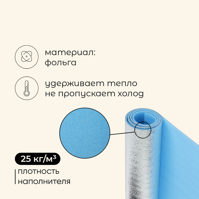 Коврик туристический фольгированный, размер 180 х 60 х 0,8 см