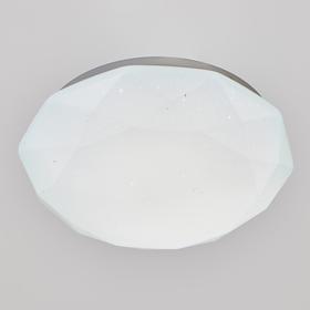 

Светильник "Sparkle" LED 12Вт 6500К 28х28х9 см.