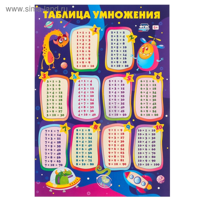 

Плакат "Таблица умножения" А4