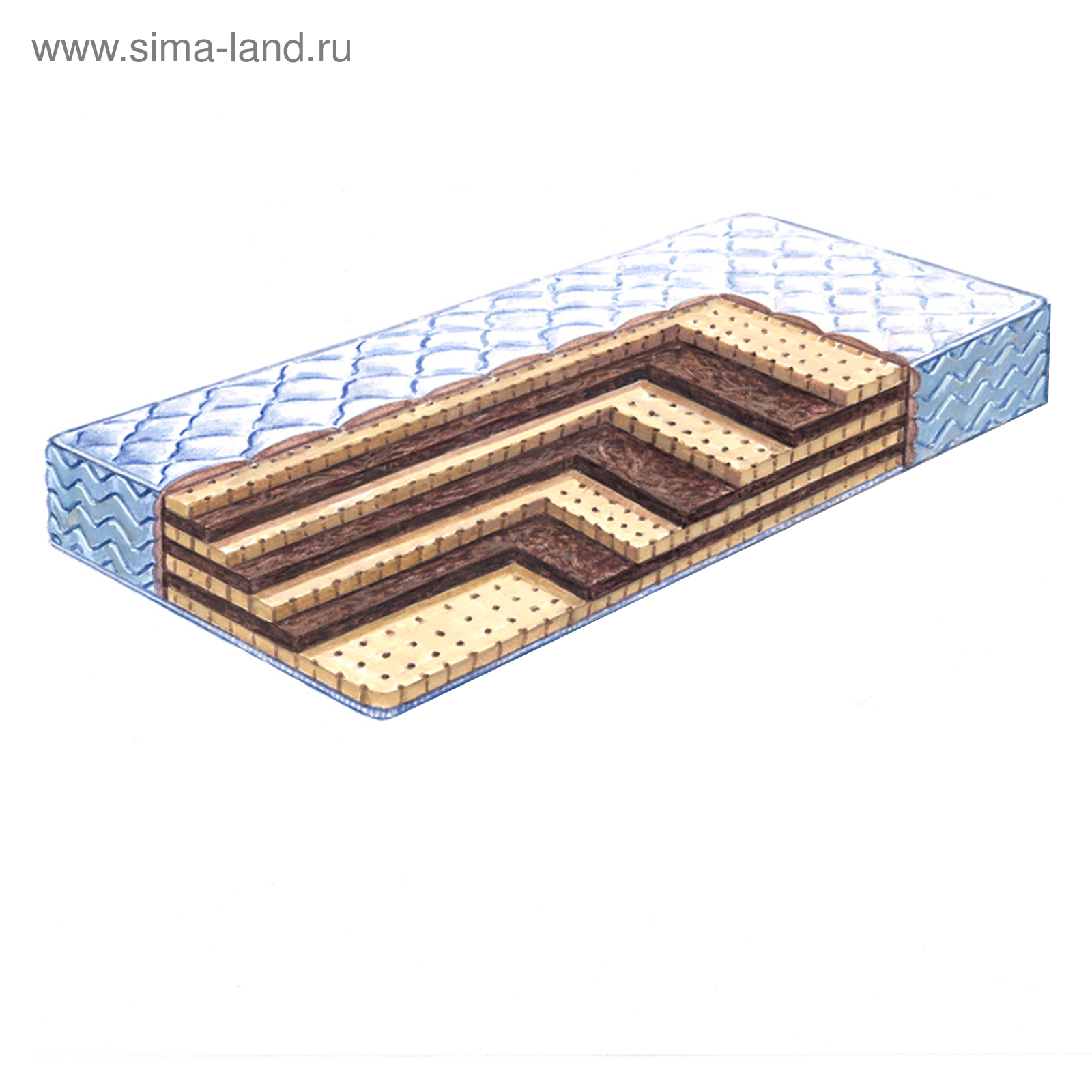 Матрасы размеры 180 на 200