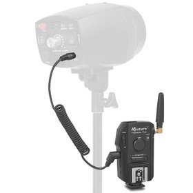 

Синхронизатор радио Plus AP-TR TX3C для Canon 7D/50D/40D