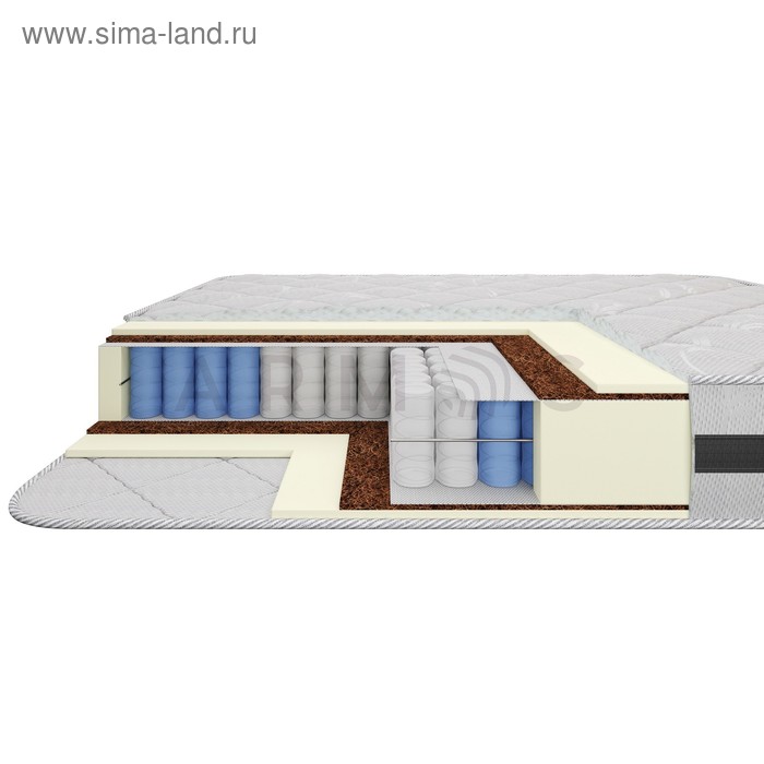

Матрас «Адель 256», размер 120 × 200 см, трикотаж