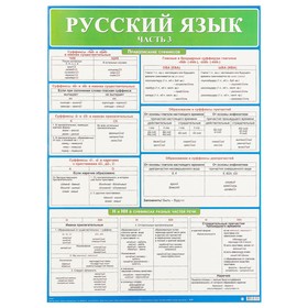 

Демонстрационный плакат "Русский язык" часть 3, А2