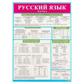 

Демонстрационный плакат "Русский язык" часть 4, А2