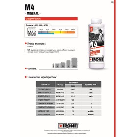 Моторное масло IPONE M4, 20W50, 1л от Сима-ленд