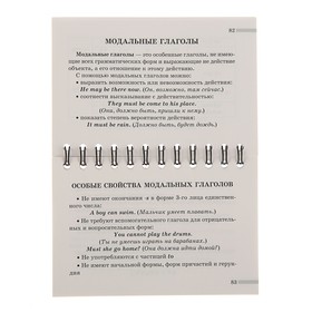 

Справочник для родителей. Английский язык. 1-4 классы. Ушакова О. Д.