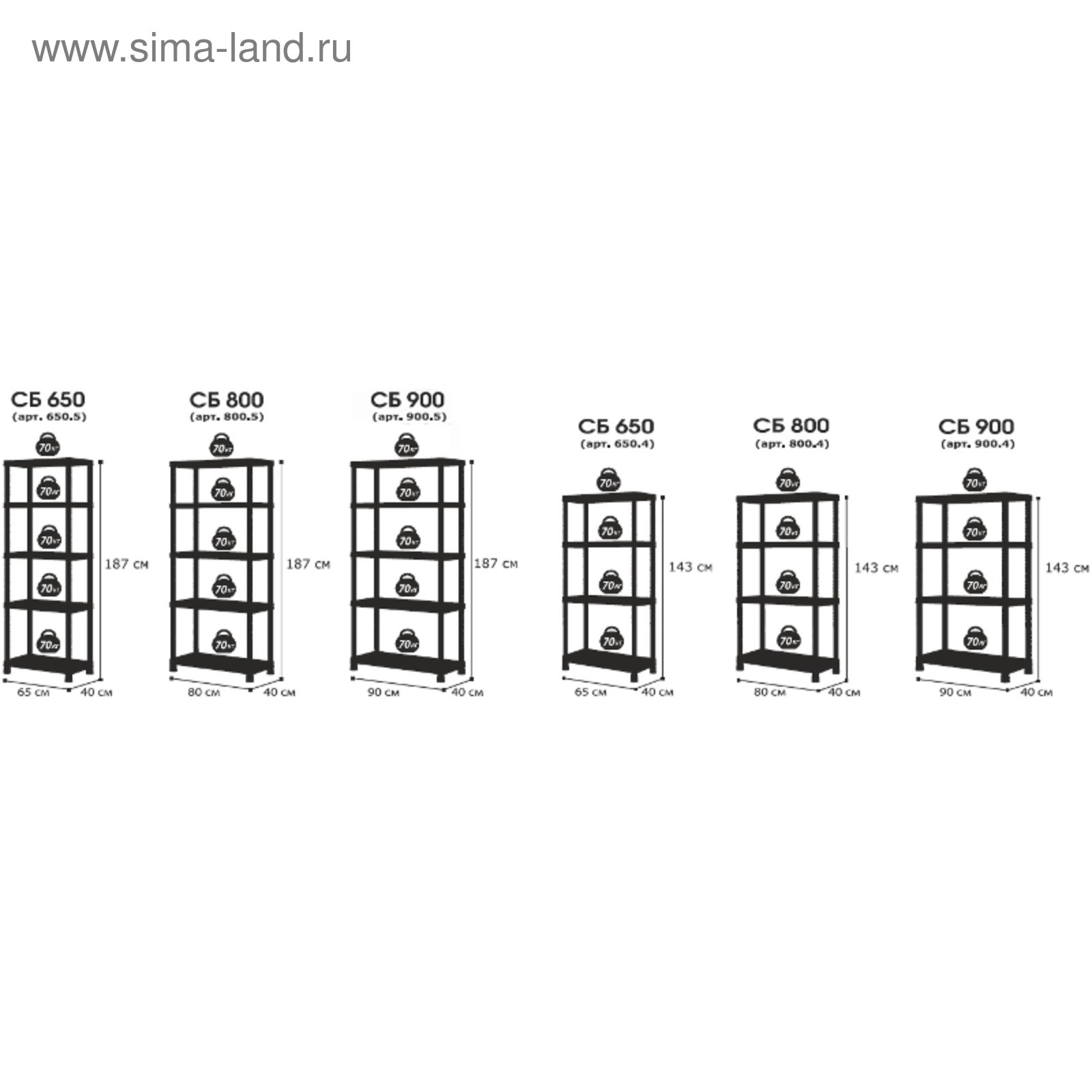 Стеллаж optimus пластиковый 187 х 65 х 40 см