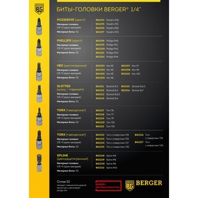 

Бита-головка BERGER Spline BG2228, 1/4", М4