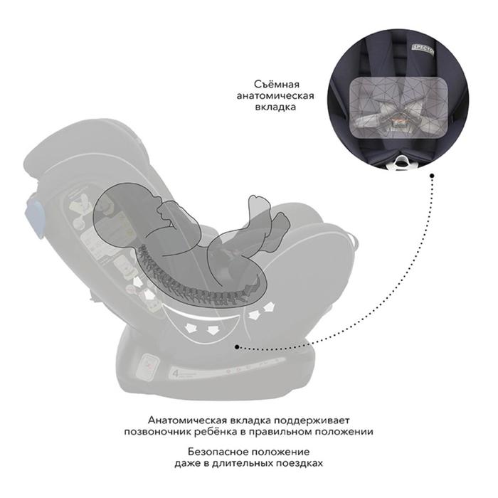 

Автокресло Happy Baby Spector, группа 0+/1/2/3 (0-36 кг), цвет sand