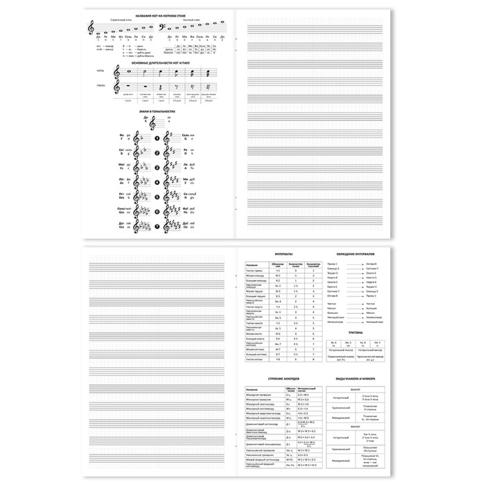 Тетрадь для нот, А4, 24 листа, на скрепке, вертикальная ErichKrause «Мурзики»