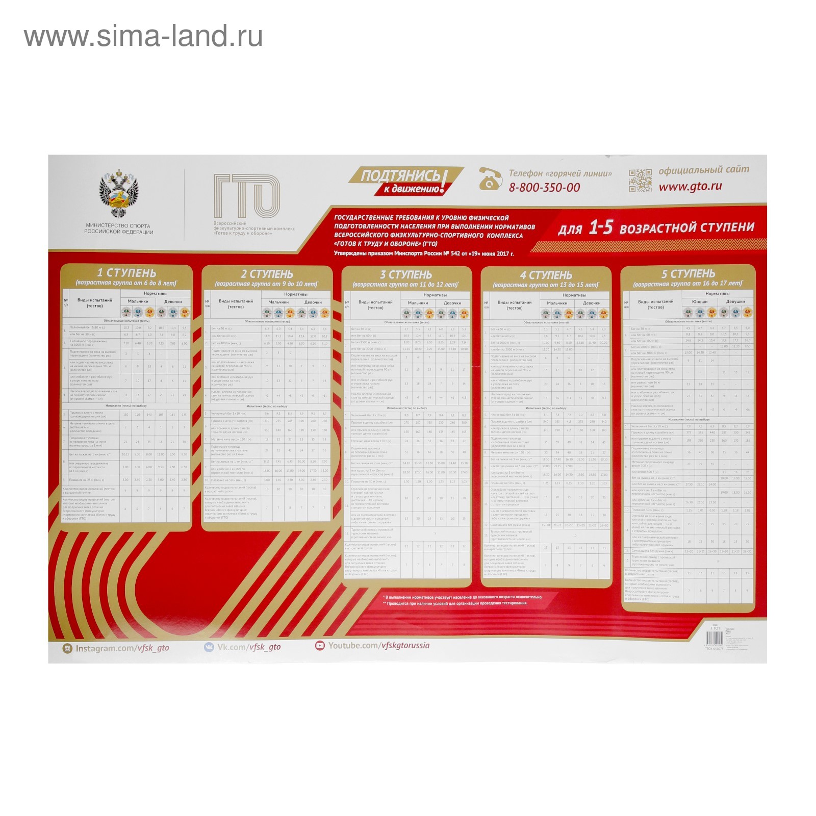 Плакат гто для школьников