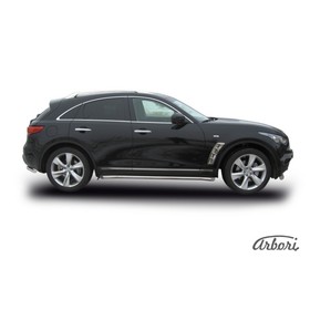 

Защита штатных порогов Arbori d57 с гибами INFINITI FX-35/FX-50 2008-