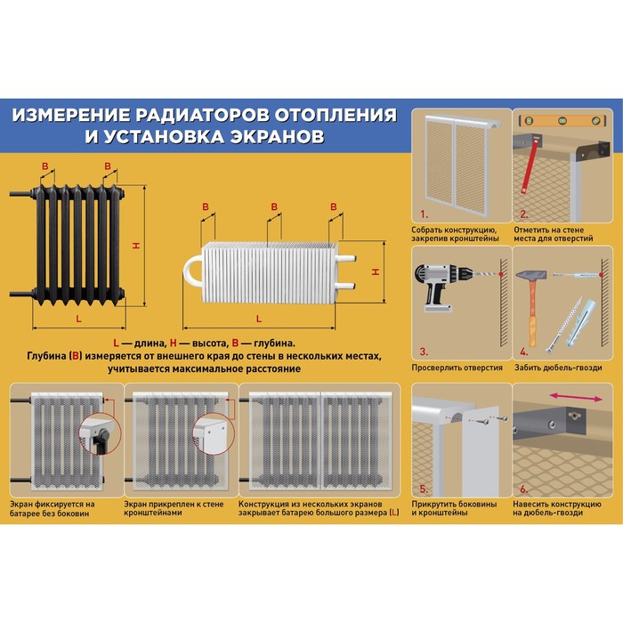 Экран на чугунный радиатор ZEIN, 590х610х150 мм, 6 секций, металлический, бежевый фото