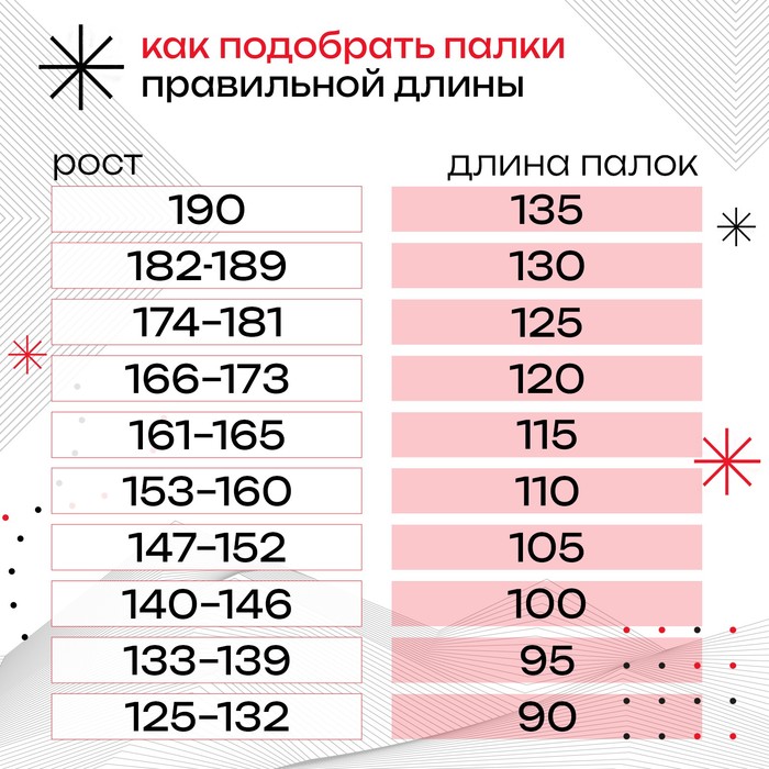 Палки лыжные стеклопластиковые (110 см), цвет микс