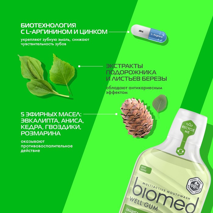 фото Ополаскиватель для полости рта biomed well gum, 500 мл