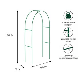 Арка садовая, стальные трубы d = 15 мм, 250 × 150 × 60 см, цвет зелёный Ош