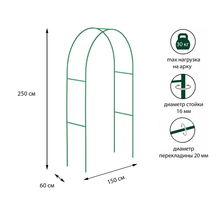 фото Арка садовая, стальные трубы d = 15 мм, 250 × 150 × 60 см, цвет зелёный найди