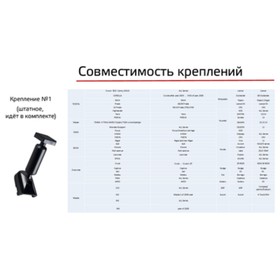 Монитор-зеркало под штатное крепление Interpower IP Mirror 430AV, Toyota, Lexus, Kia, Nissan, Honda, Mazda, Ford, Chevrolet, Mitsubishi от Сима-ленд