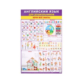 

Плакат "Английский язык" А2