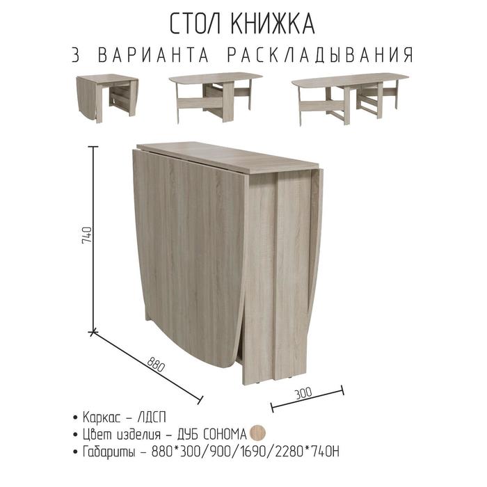 Стол книжка 880х300/900/1690/2280х740 Дуб сонома стол книжка 880х300 900 2280х740 дуб крафт табачный