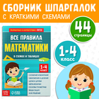 Сборник для 1–4 классов «Все правила математики», 44 стр.