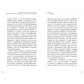 

ЖН. Поможем ребенку добиться успеха. Действенные методы и причины, по которым они работают. Таф П.