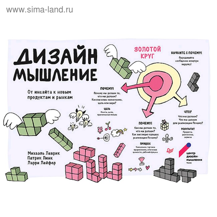 

Дизайн-мышление. От инсайта к новым продуктам и рынкам. Леврик М.