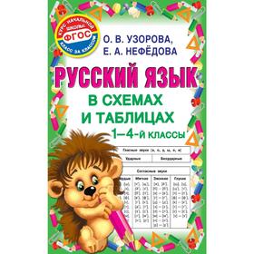 

Русский язык в схемах и таблицах. 1-4 класс