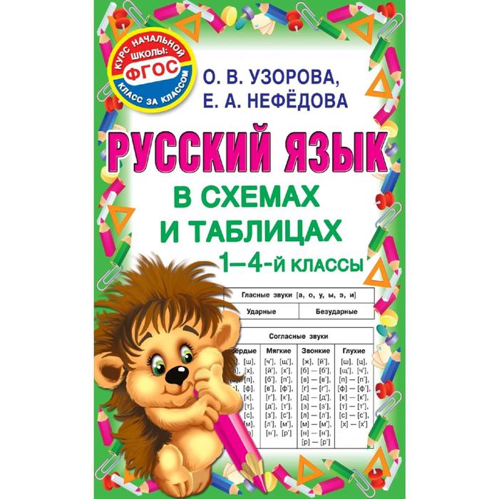 фото Русский язык в схемах и таблицах. 1-4 класс аст