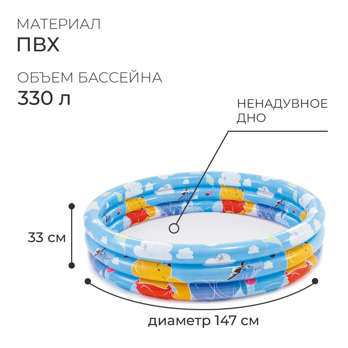 фото Бассейн надувной «винни», 147 х 33 см, 58915np intex