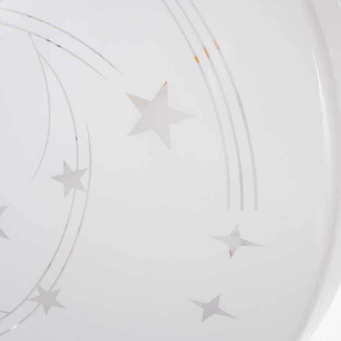 Светильник СОЗВЕЗДИЕ DECO 12Вт 4000К 780лм 5167110