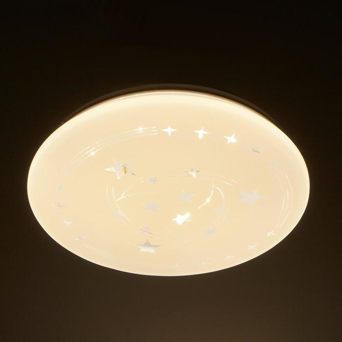 Светильник СОЗВЕЗДИЕ DECO 24Вт 4000К 1560лм 5167111
