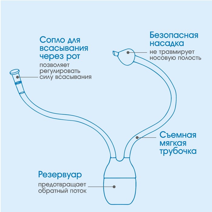 фото Набор по уходу за ребенком (аспиратор, щеточка, пинцет), цвет розовый крошка я