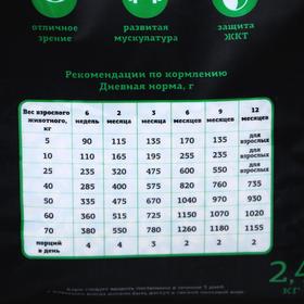 

Сухой корм "Терра Пёс" для щенков, 2,4 кг