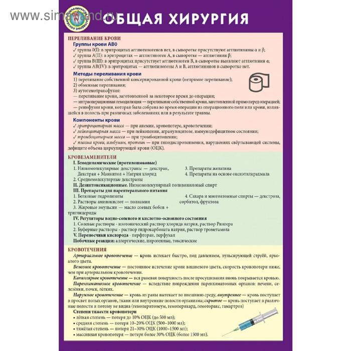 

Общая хирургия