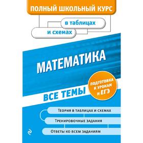 

Математика