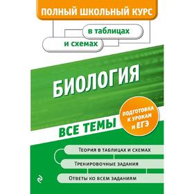 

Биология