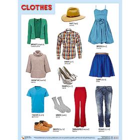 

Плакаты (англ). CLOTHES (Одежда)
